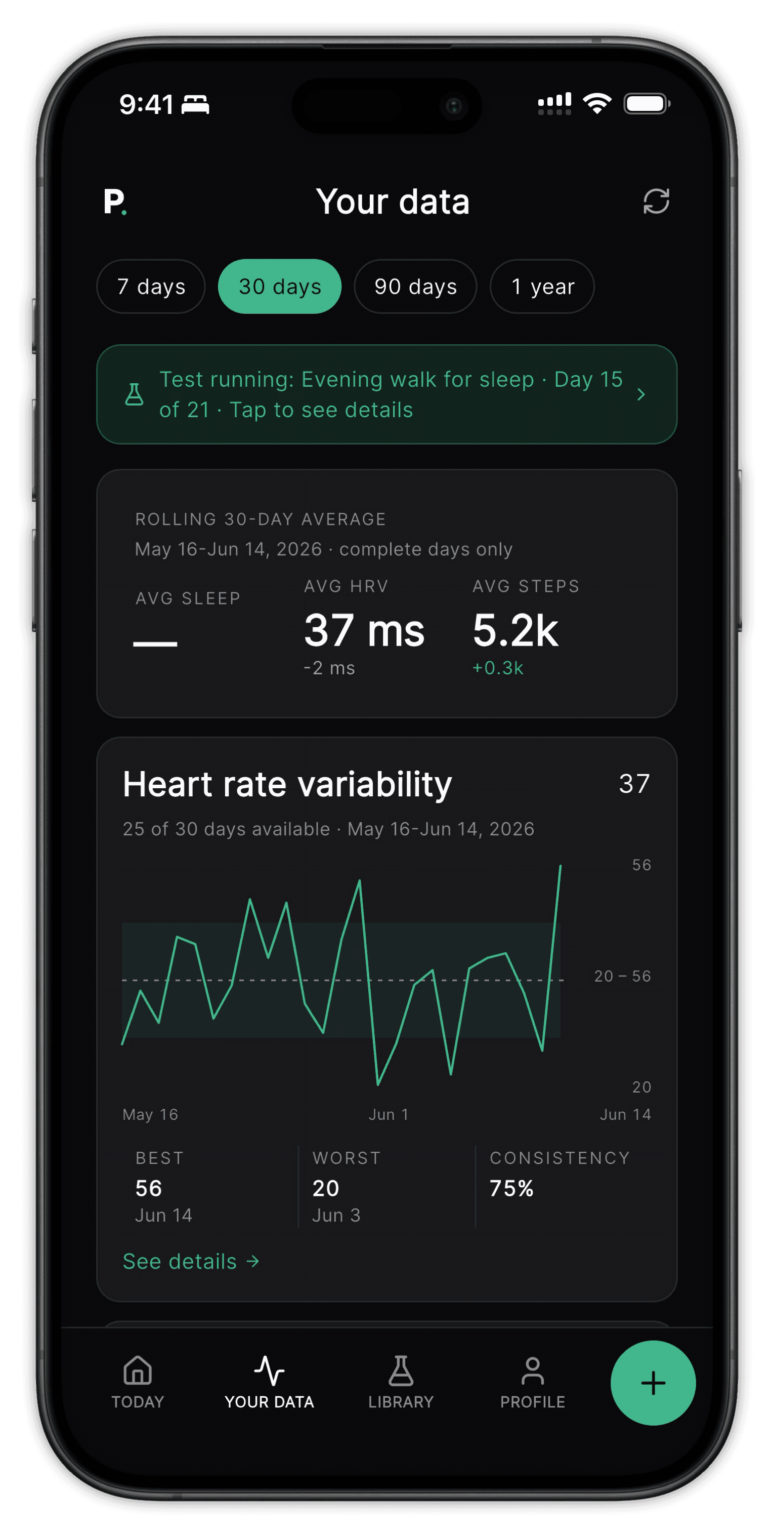 The Protocol app showing your real health data charted against your baseline